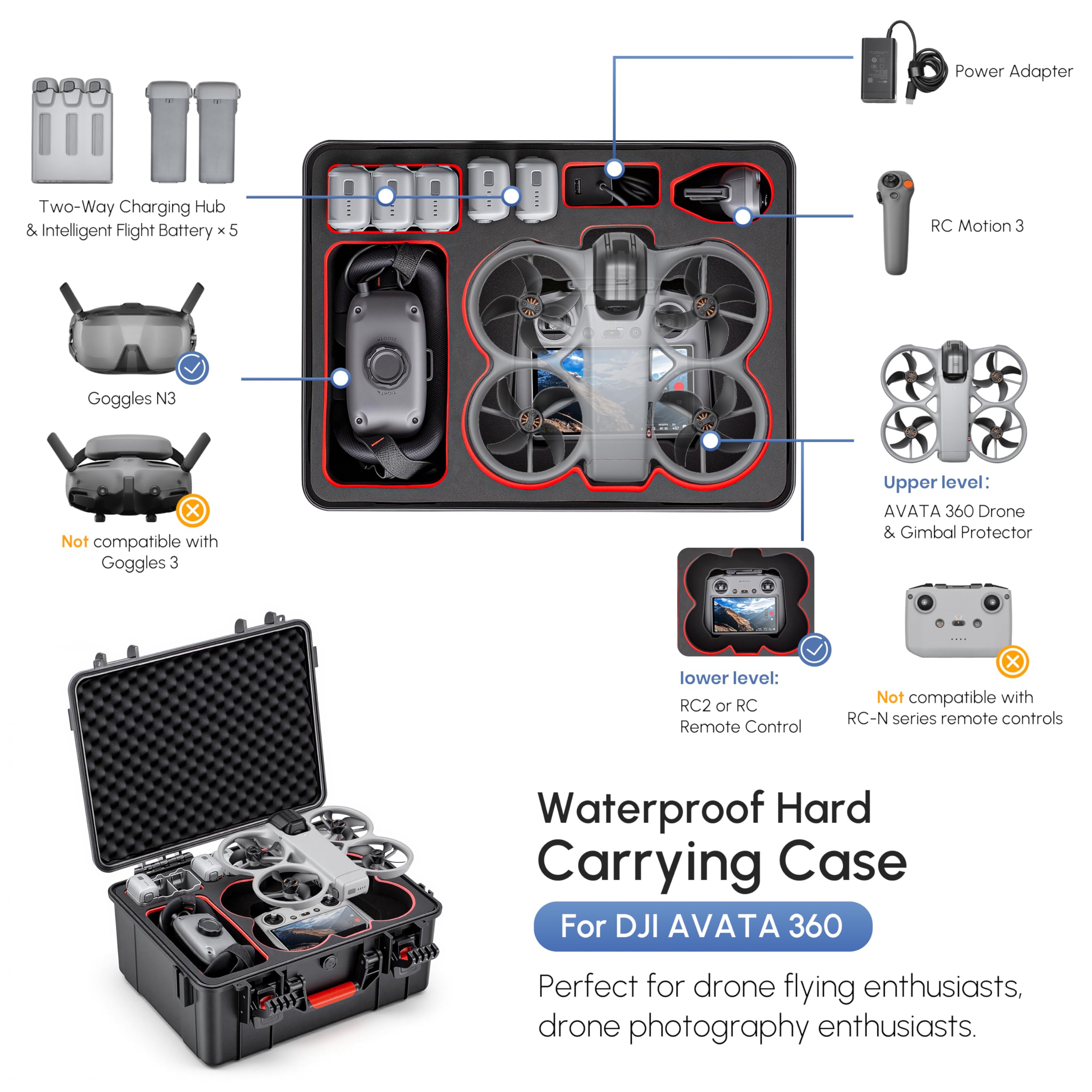 Estojo Rígido à Prova d'Água p - Drone Controller Hood avaliação e preço