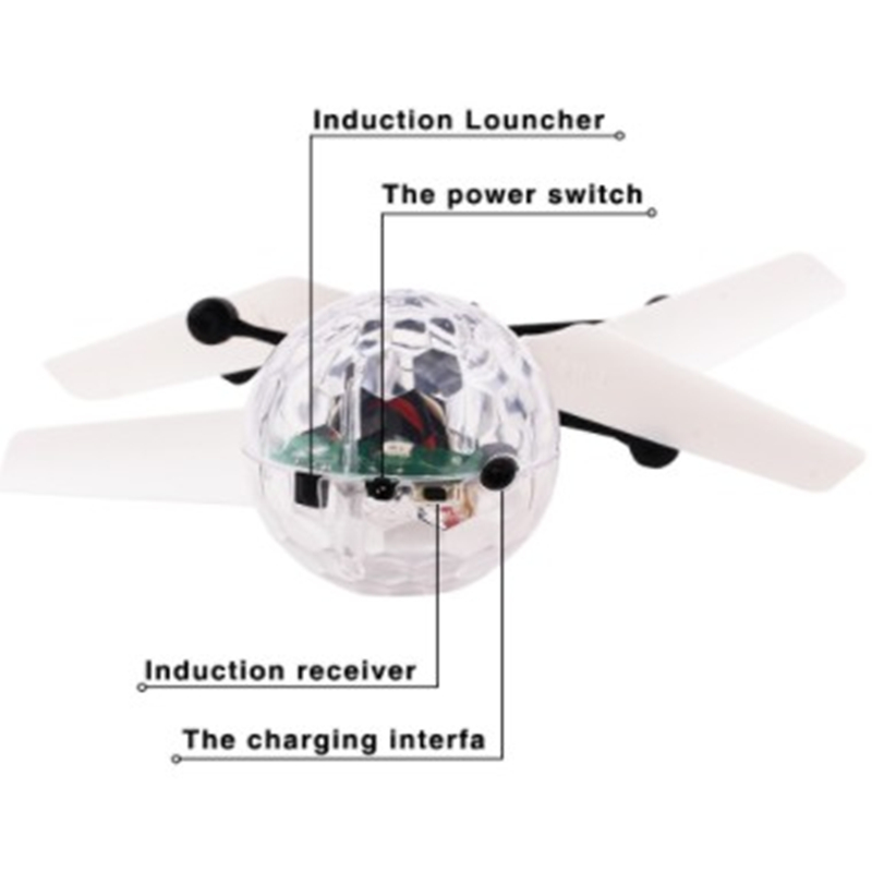 Mini Drone Infantil RC Helicóp - Drone Beacon Light avaliação e preço