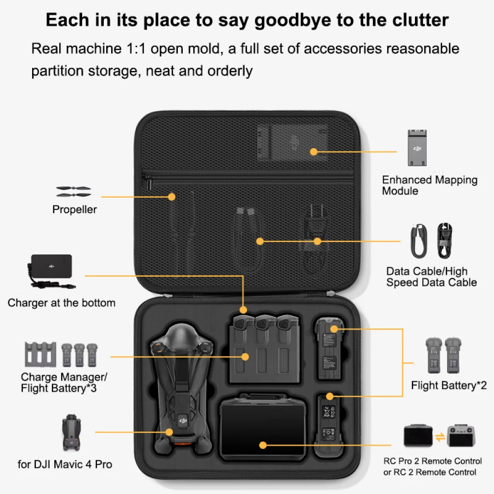 Para dji mavic 4 pro caso, sac - Drone Controller Hood avaliação e preço